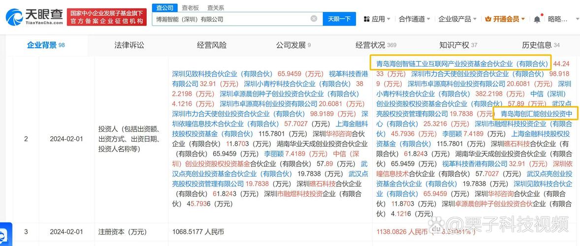 【#螞蟻集團(tuán)在重慶成立數(shù)字天螞公司# 注冊(cè)資本1億】